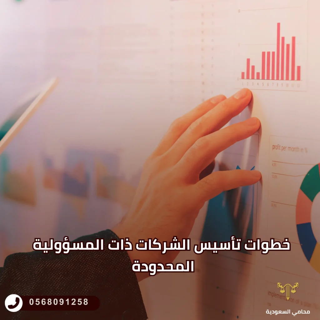خطوات تأسيس الشركات ذات المسؤولية المحدودة