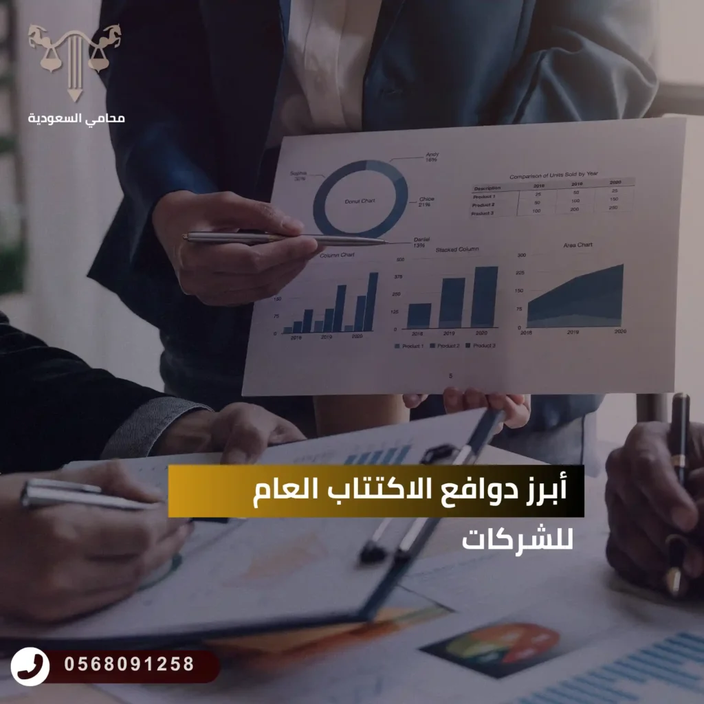 أبرز دوافع الاكتتاب العام للشركات